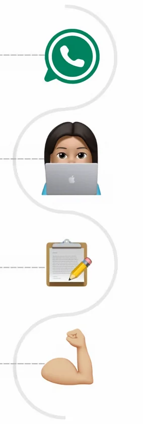 Diagrama de los 4 pasos del proceso de trabajo